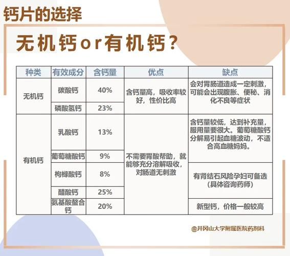phpvc库技巧_高机能PVC管材用活性纳米碳酸钙分娩工艺及特点