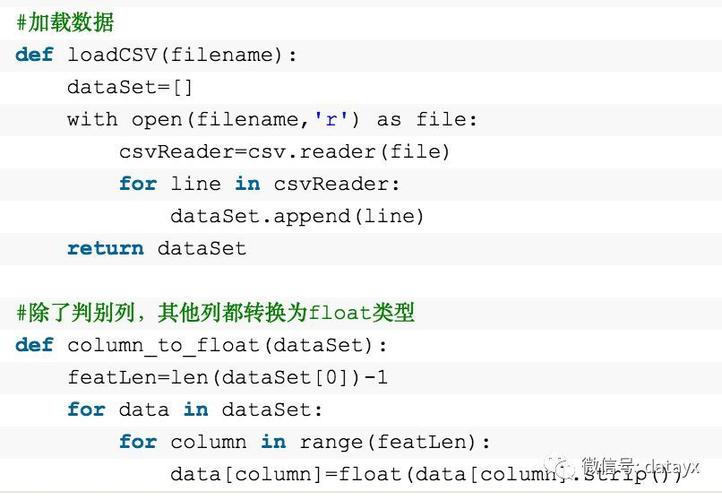 php随机丛林技巧_一文读懂随机森林的解释和实现附python代码