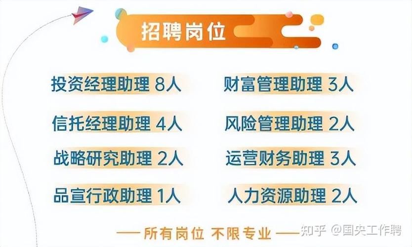 php国企雇用技巧_国企招聘39人
