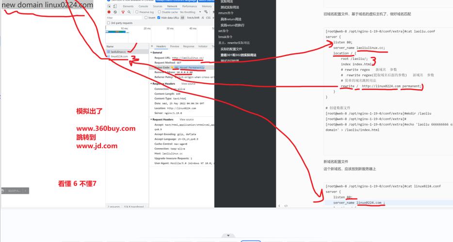 rewrite技巧php技巧_nginx中rewrite用法