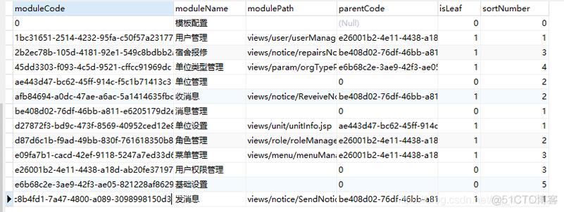 php编写树形技巧_教你若何运用ztree快速编写树形菜单