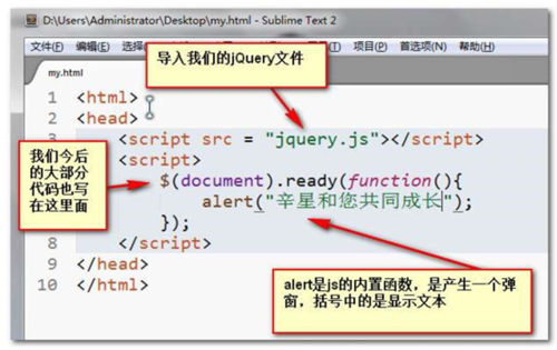 juery挪用php技巧_一篇文章教会你jQuery应用
