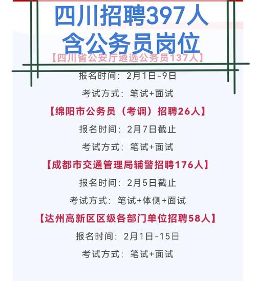 绵阳php网站技巧_绵阳最新岗位涉及公务员考调村落年夜夫及辅警招聘