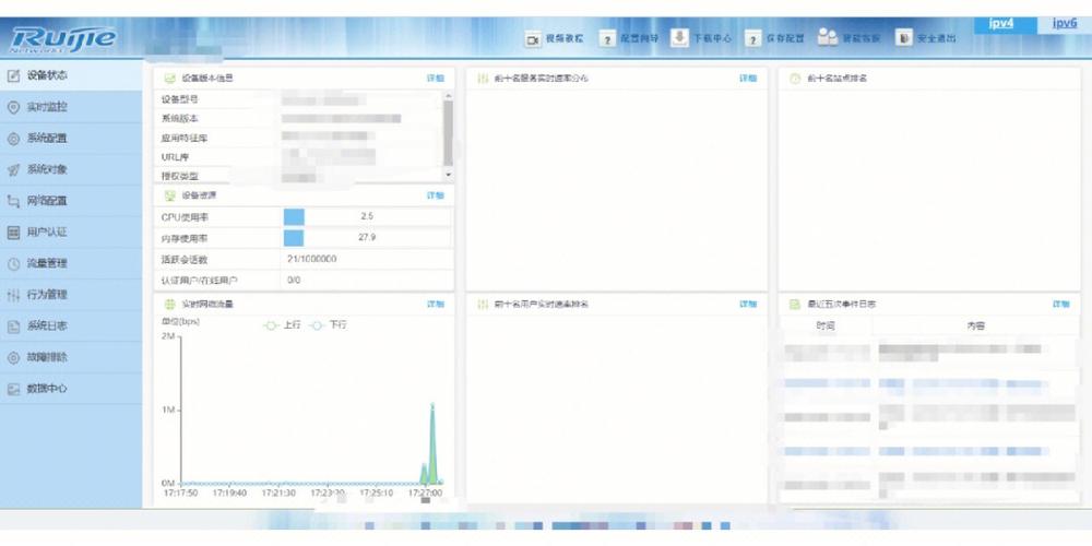 测试php页面技巧_超实用手把手教你若何3步进行Web渗透测试