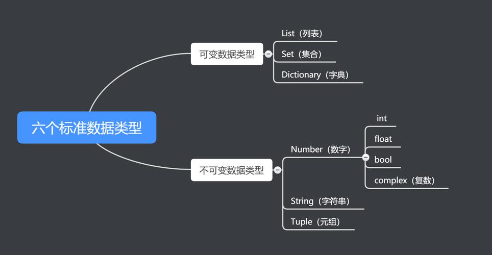 php数组位移技巧_python经典案例数组移位