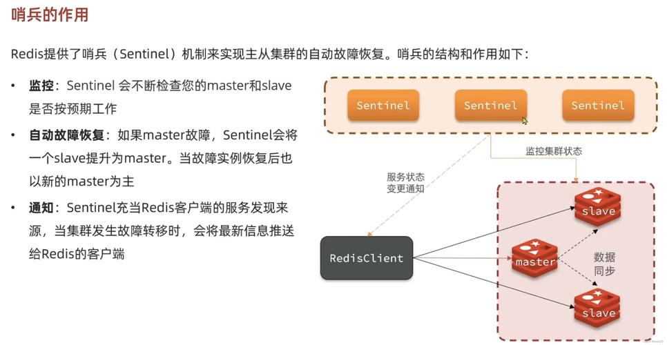 phpmapkey技巧_分布式场景Redis客户端最优解决筹划