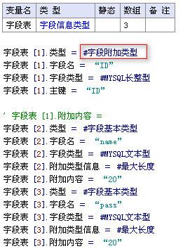 phpadomysql技巧_PHP中的MySQLi扩展进修三mysqli的基本操作