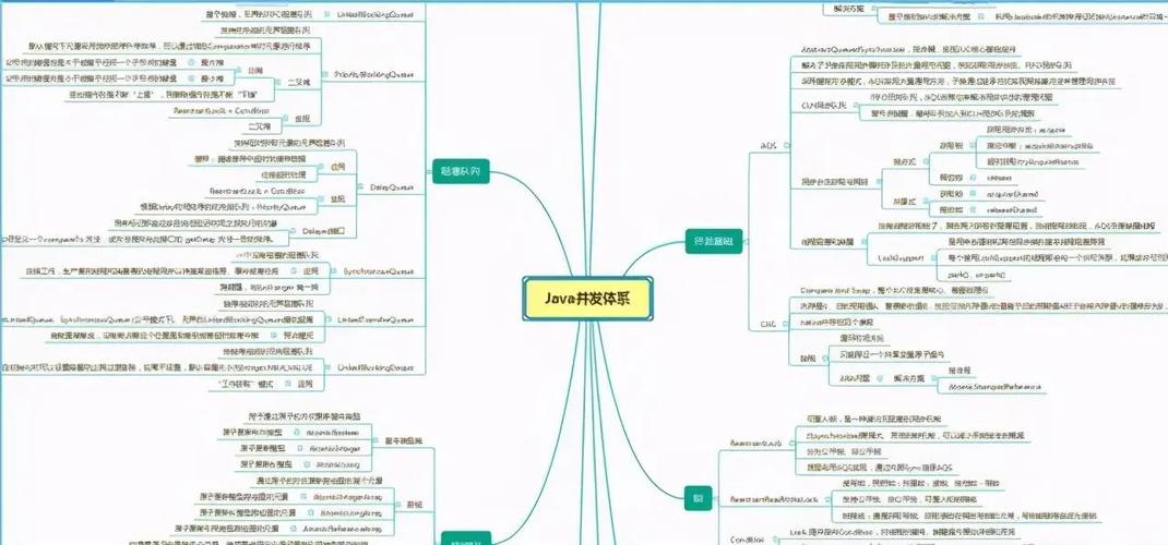 pycharm编纂php技巧_当 PyCharm 赶上思维导图有条理的开拓者不能错过