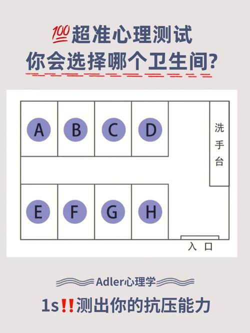 php抗压测试技巧_怎么解决深入进修PHP的瓶颈