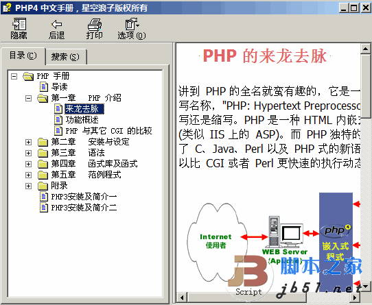 chmbuilderphp技巧_制作API离线chm资助文件教程