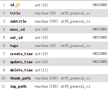 phpstrrchr函数技巧_亲测可用的php技能strstrstrrchrsubstrstristr差异总结