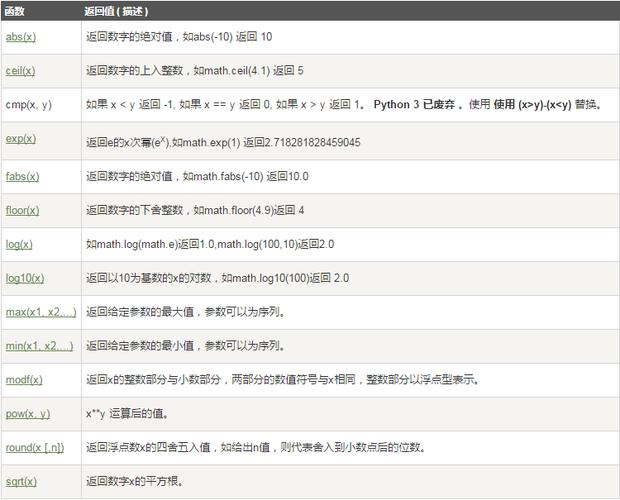 phpint2147483647技巧_PHP8入门指南数据类型