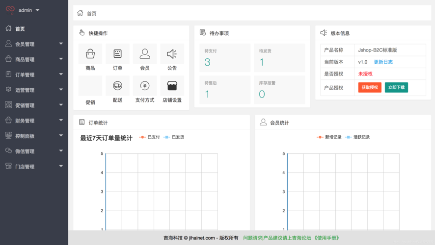 php显示用户技巧_SHOP在adminindexphp里显示用户信息