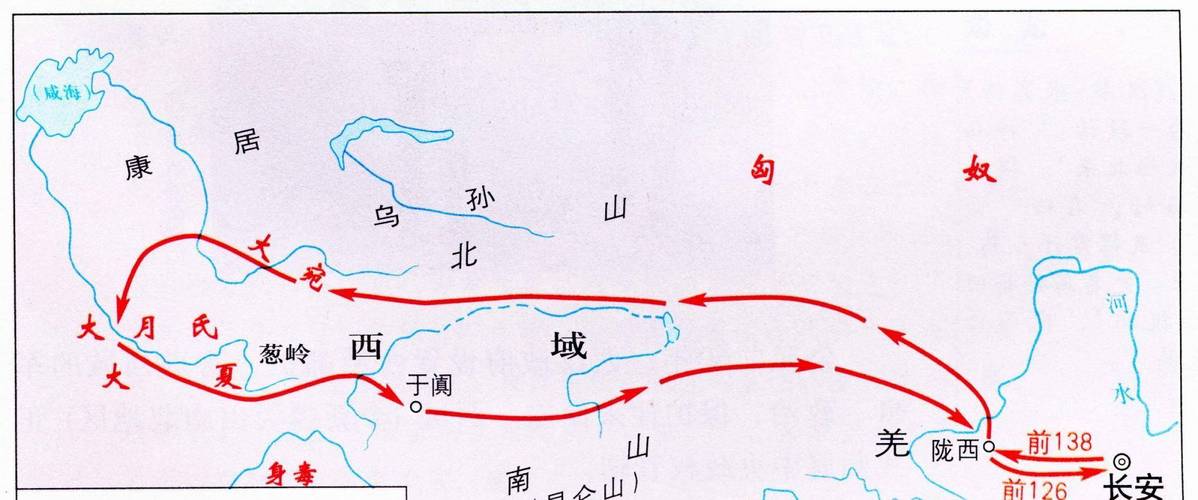 上海php框架技巧_拉手网自动化资产治理系统开拓之路