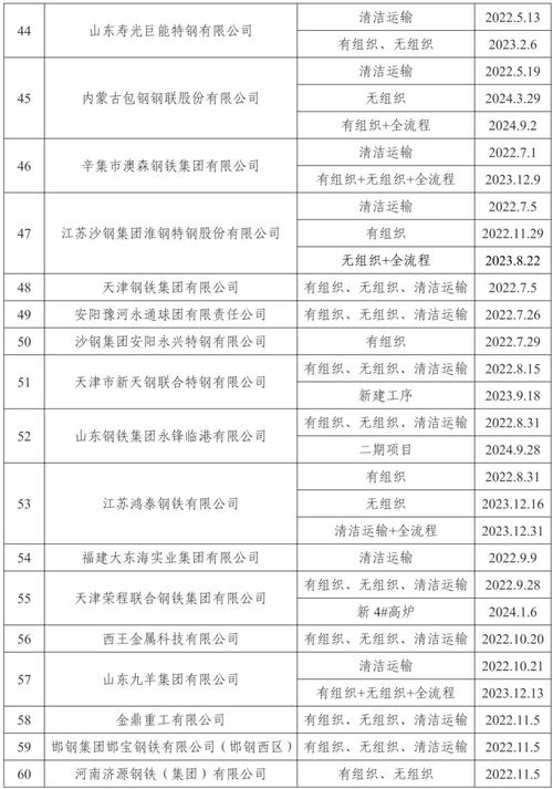 日照php开辟技巧_日照10家企业招聘通知书记