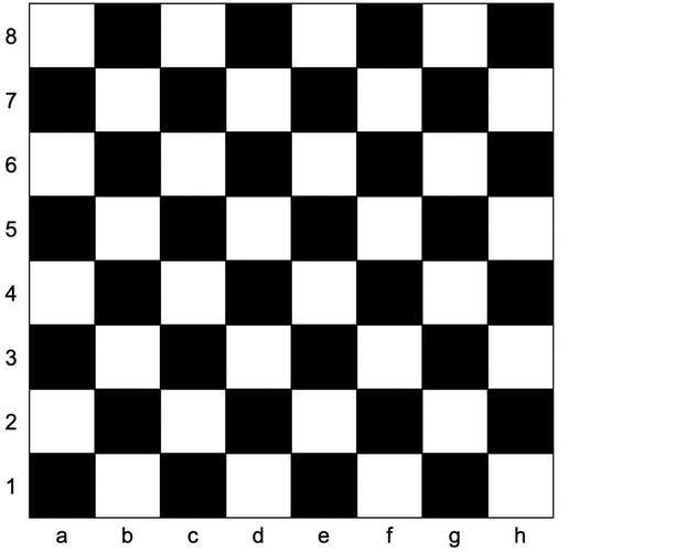 php画棋盘技巧_PHP实现国际象棋棋盘的样式效果代码示例