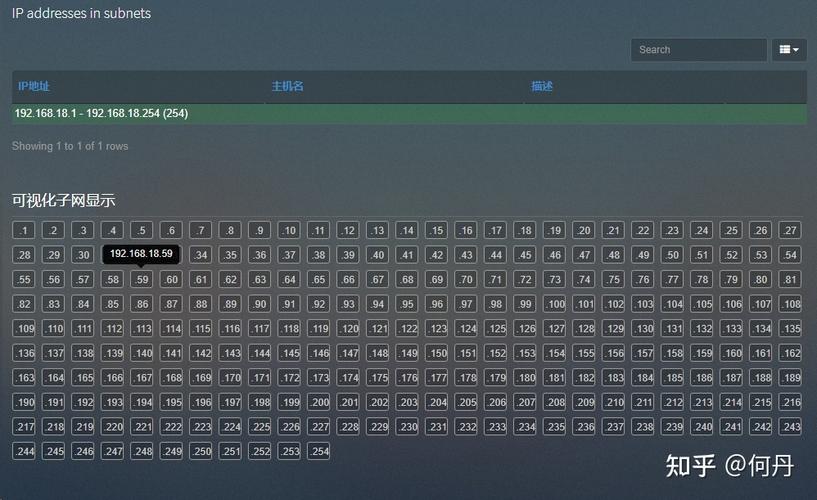 phpmkdir例子技巧_Linux mkdir 敕令