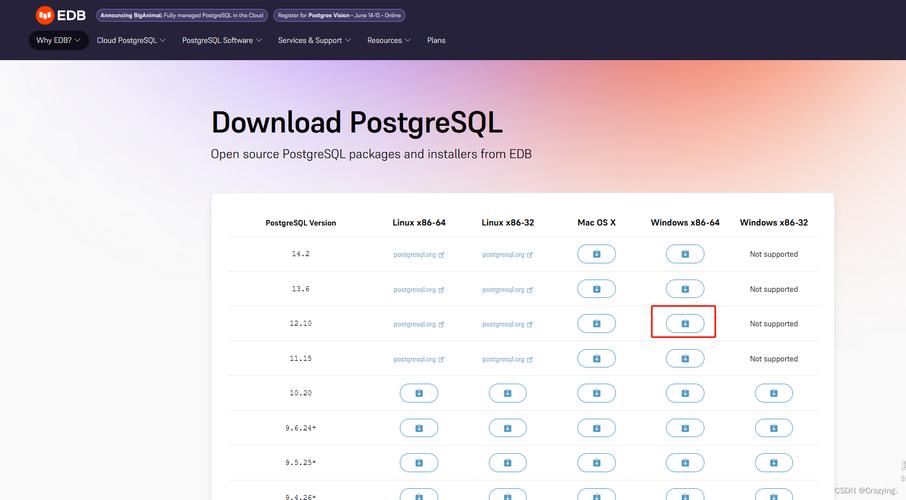 windowsphppostgre技巧_拥抱PostgreSQL您能飞的更高飞得更远