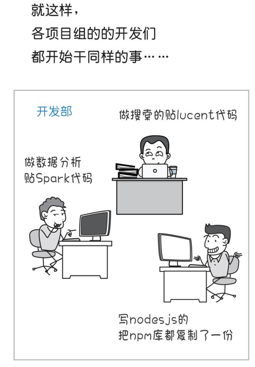 php考勤绩效技巧_开源OA PHP现代企业治理的最佳解决筹划