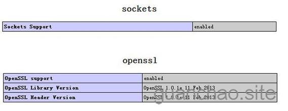 邮箱体系php技巧_PHPMAILER实现PHP发邮件功能php实例