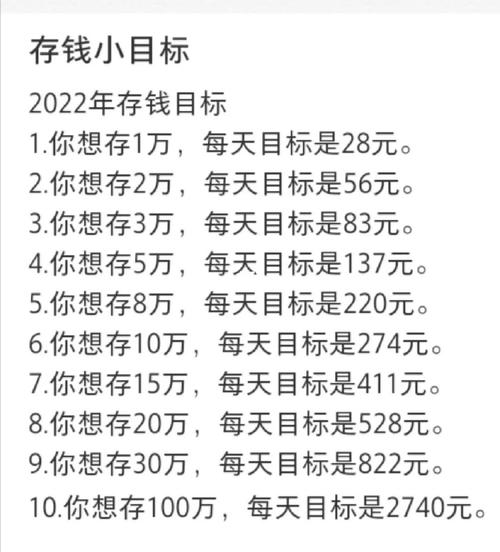 php网上赚钱技巧_2022 年在线赚钱的 25 种方法