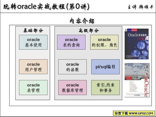 php取代mysql技巧_PHPAJAX 与 MySQL