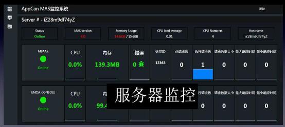appcanphp后台技巧_基于AppCan MAS系统若何轻松实现移动应用数据做事