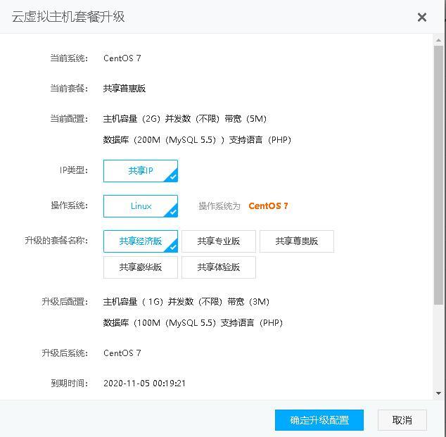 廉价PHP主机技巧_盘点今朝国内还有哪些免费的0元虚拟主机