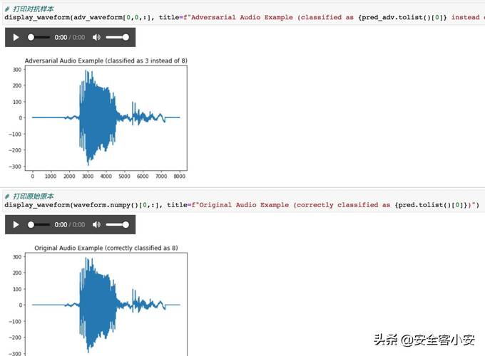 phpfft算法技巧_音视频领域的对抗样本进击实战