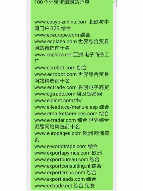 php外贸扶植技巧_若何进行高端外贸网站培植