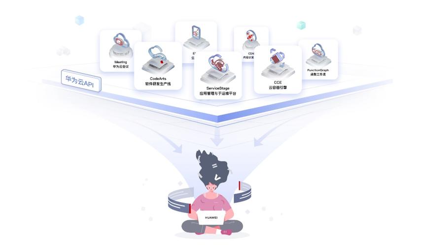 icephp后台技巧_我最喜好的云 IDE 推荐