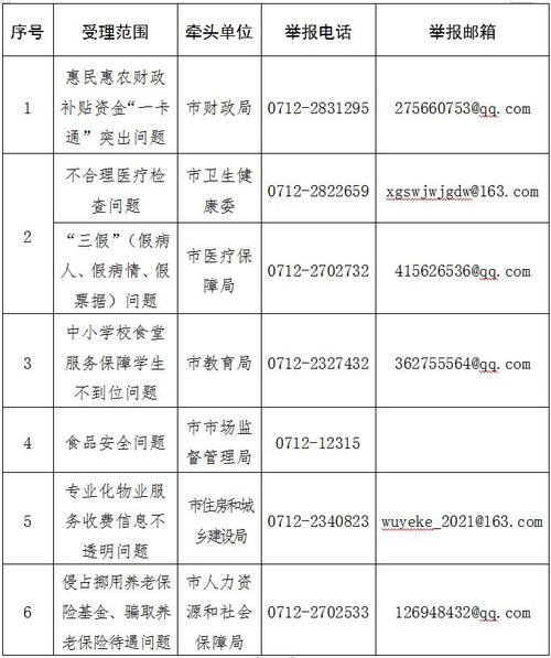 孝感php雇用技巧_2023年孝感市事业单位人才引进公开招聘通知书记