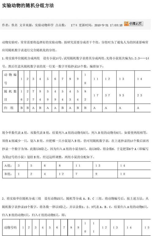 php随机分组技巧_社会科学实验的可视化Stata和R的实现
