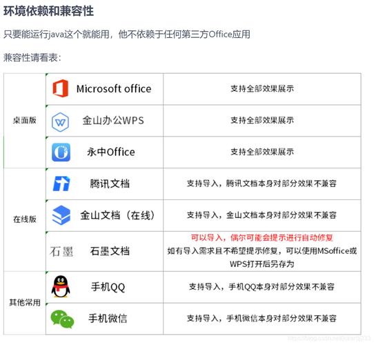php外贸后台技巧_net 平台下三个优秀强劲的开源项目框架你用过吗
