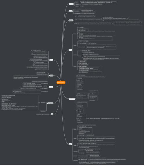 phpmysqloptions技巧_用心整理1000行MySQL敕令很实用建议收藏