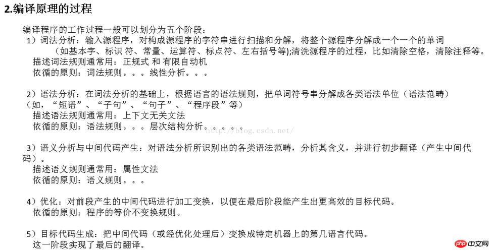 帝国php精简技巧_站点优化第一步URL链接你确信做对了吗