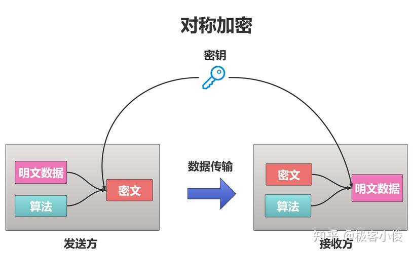 php调试解密技巧_ITins分享一下某PHP加密文件调试解密过程