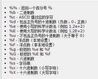 php中意思技巧_在PHP中 sprintf 函数常用到的参数s与d分别是什么意思