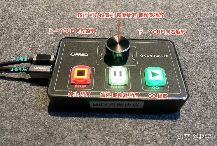 php的controller技巧_201029控制器Controller之接口控制器的实现