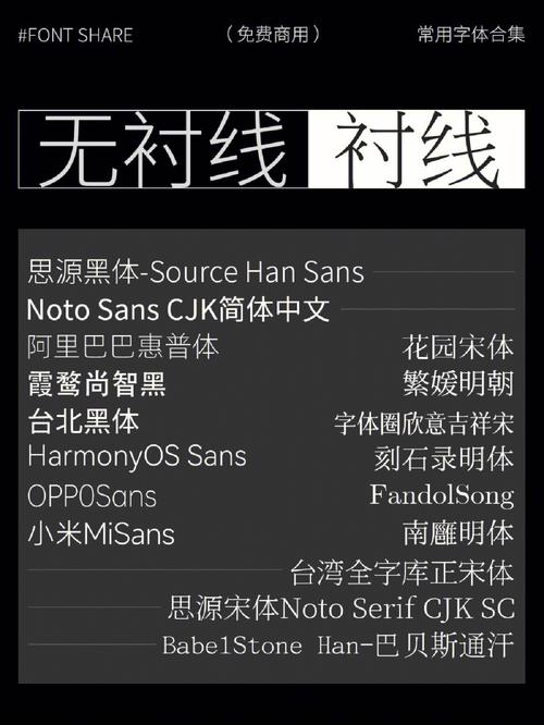php朴直体系技巧_可商用2020最新免费中文字体合集