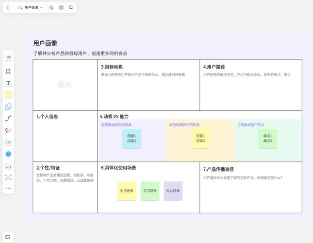 好年夜夫php技巧_以好大年夜夫为例周全分析微做事治理平台化探索用户画像中心件
