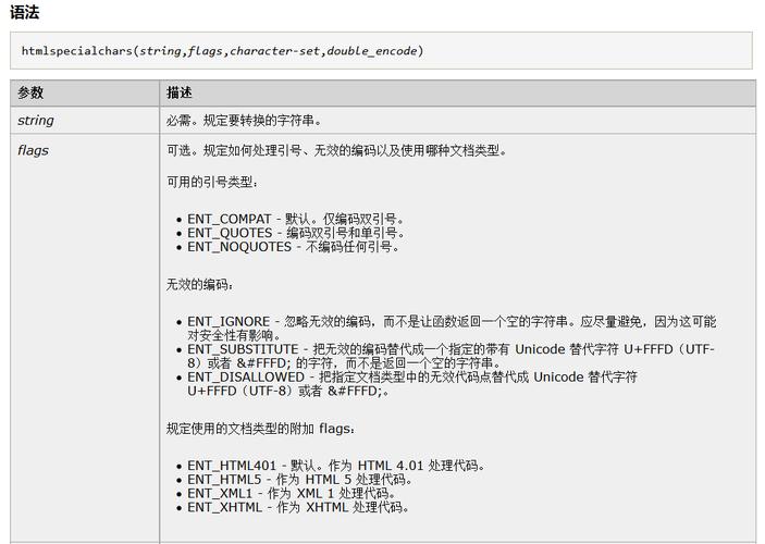 php的htmlspecialchar技巧_若何供应一个好的移动 API 接口做事