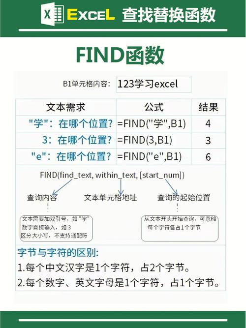 search函数php技巧_WordPress常用的函数方法汇总