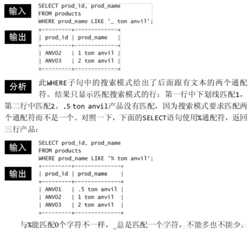 php过滤加号技巧_若何用MySQL中的正则表达式过滤掉落配送单