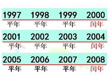 php闰月天干技巧_PHP实现阴历阳历的互相转换支持19002100年