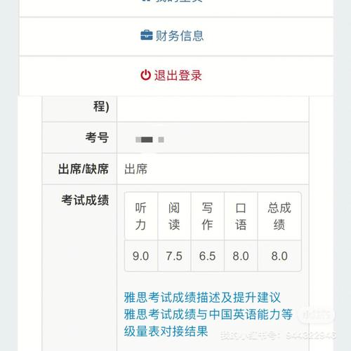 afterlogic701php技巧_雅思初考就8分他是怎么做到的