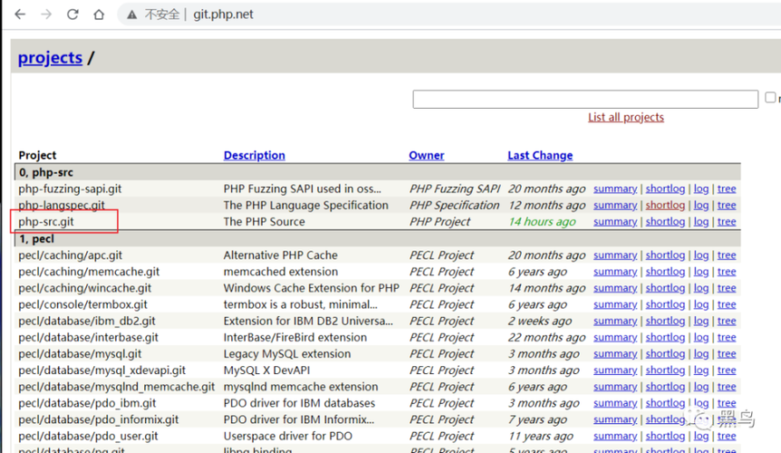 php被黑事宜技巧_PHP官方Git做事器被黑源码中被加入后门