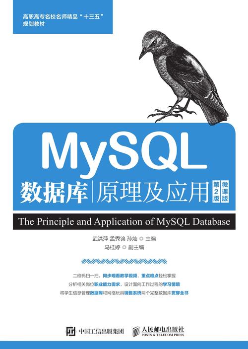phpwebservicemysql技巧_分享一份大年夜佬的MySQL数据库设计规范值得收藏