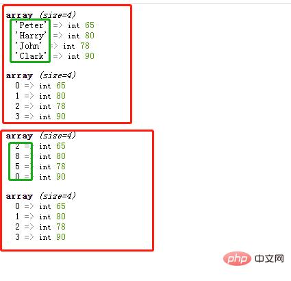 php设置键名技巧_PHP数组若何按键名实现降序排列