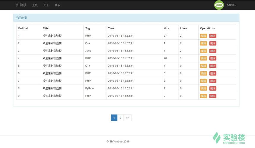 PHP項目技巧_12个PHP练手项目集